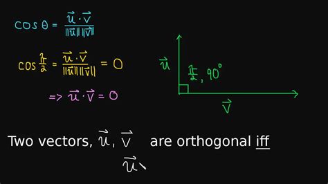 orthogonal vectors youtube