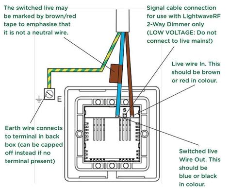 led downlight wiring diagram uk easy wiring