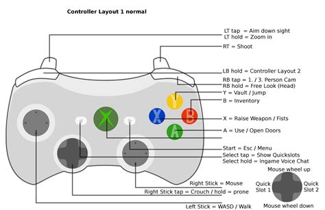 steam community guide real controller support   xbox