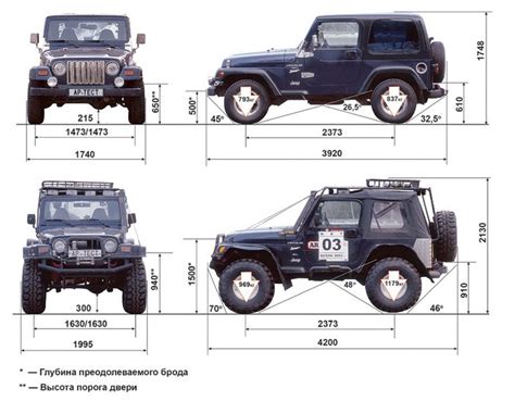 jeep blueprints images  pinterest jeep jeeps  land rovers