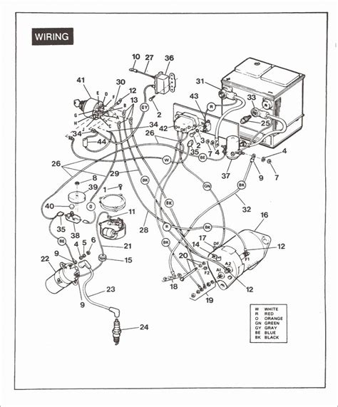 yamaha golf cart wiring diagram cadicians blog