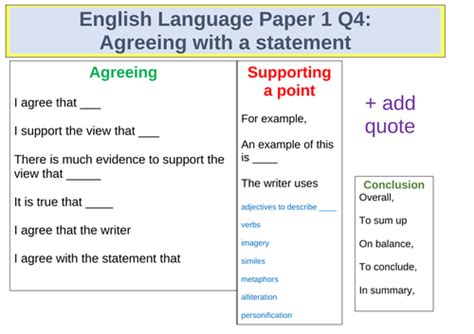 aqa english language paper  gcse writing frame word mats sentence