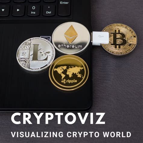 cryptoviz publishx