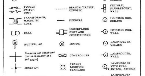 electrical schematic symbols  electrical engineer      read  electrical