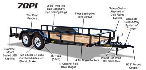 big tex trailer wiring diagram