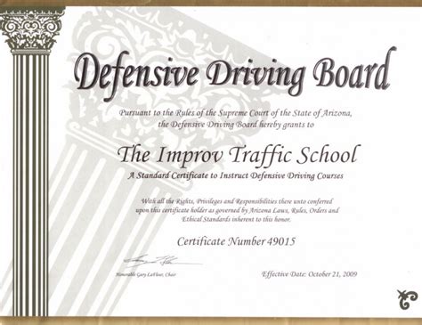 Free Arizona Traffic School Easy Online Courses Improv® Defensive