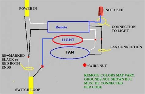 wiring diagram  ceiling fan  light  remote review home decor
