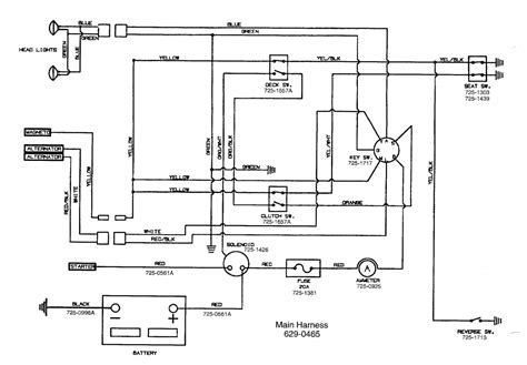 mtd yard machine wiring diagram afg wiring diagram pictures