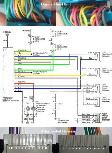 kia soul radio wiring diagram kia kia sorento kia soul