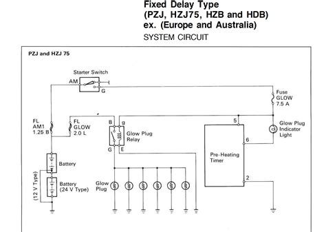 lb glow plug wiring diagram