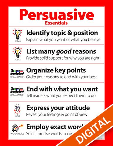 persuasive essentials poster  literacy store