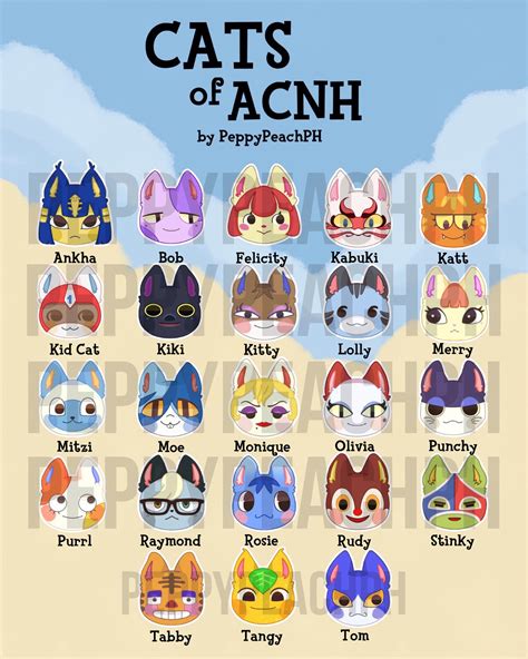 acnh cats tier list cat cats  acnh tierlists ratings character