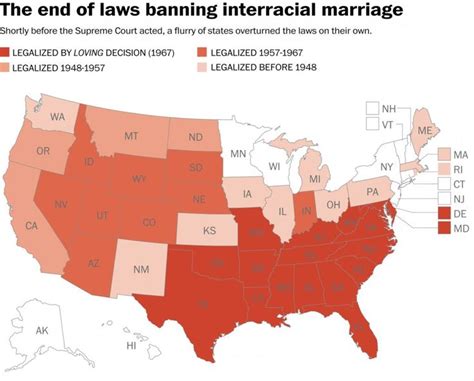 legalization of interracial marriage from 1948 1967 [1484x1194