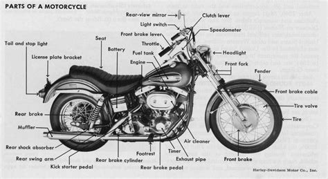 parts   motorcycle jimmy mac   wheels