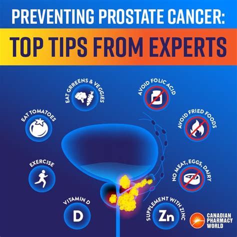 Preventing Prostate Cancer Top Tips From Experts