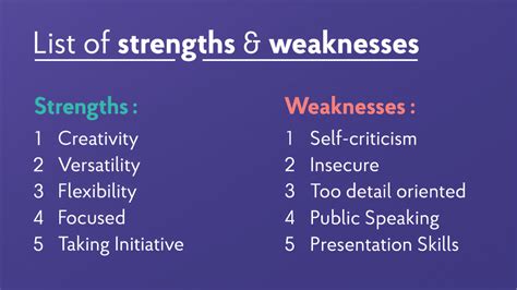 greatest strengths list  strengths