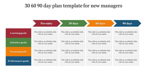 day plan  executives  template powerpoint