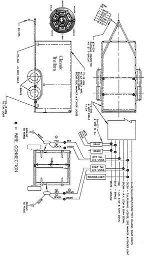 trailer wiring diagram  wire circuit trailer wiring diagram utility trailer trailer light