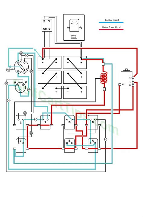 ezgo wiring diagrams model  late