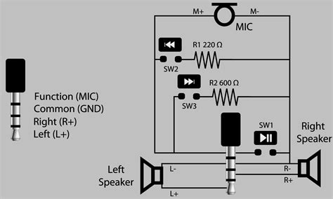 mm wiring diagram audio   convert  gaming headset plugs mic stereo sound