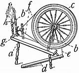 Wheel Spinning Flax Clipart Etc Template Coloring Small Usf Edu Original Large sketch template