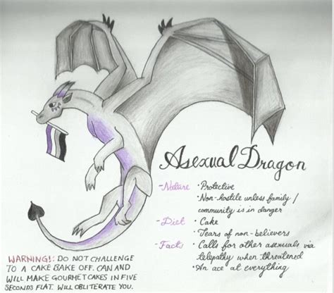 Asexual Dragon 🔥🐉 Ace Alliance Amino