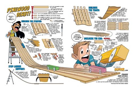 pinewood derby templates template business