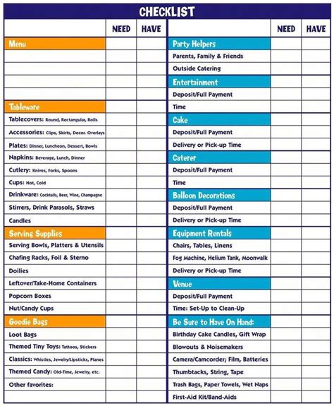 printable quinceanera checklist template