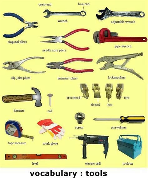 tools  equipment vocabulary  items illustrated esl buzz