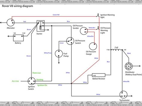 mallory dual point distributor wiring diagram general wiring diagram