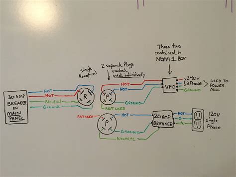 single phase  volt breaker wiring diagram wiring diagram networks