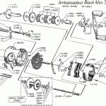 abu garcia silver max spinning reel parts diagram reviewmotorsco