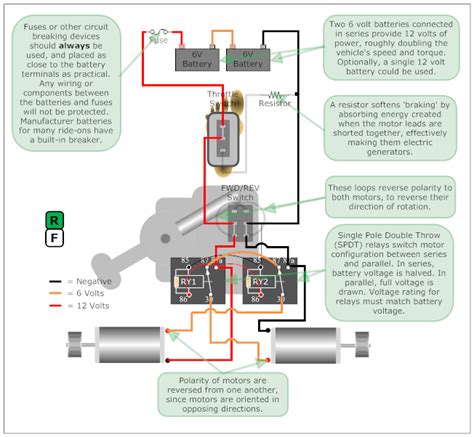 power wheels wiring diagram wiring diagram  schematics