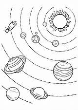 Coloring Solar System Planets Pages Kids Printable Sheet sketch template