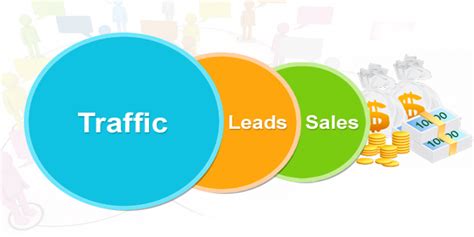 Five Easy Steps To Convert Traffic Into Leads