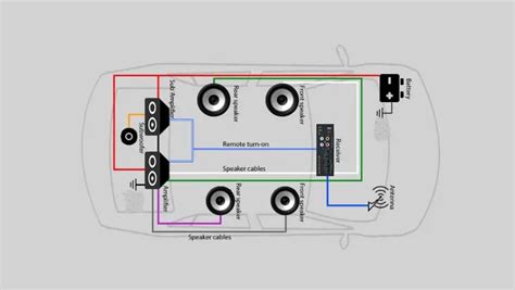pioneer deh sbt wiring harness diagram  handy guide