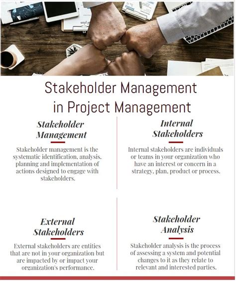 Stakeholder Management In Project Management Stakeholder Management