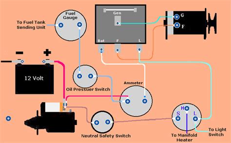 massey ferguson  wiring diagram   wiring diagram