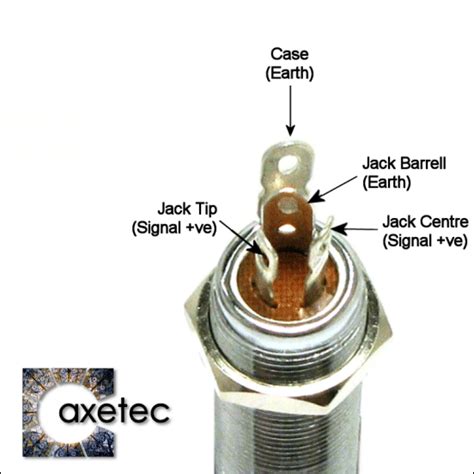 mono output endpin jack socket wiring diagram uphandicrafts