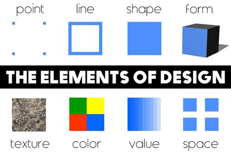 elements  design onlinedesignteacher