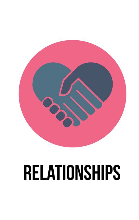 relationships noor human consulting