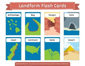 landform flash cards flashcards printable flash cards elementary