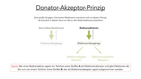 oxidation und reduktion donator akzeptor prinzip kurs serlo