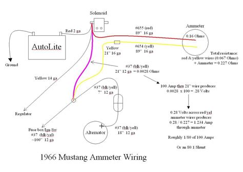 disconnect  amp gauge page  vintage mustang forums