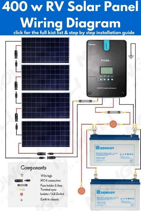 watt solar panel wiring diagram kit list solar panels rv solar panels rv solar