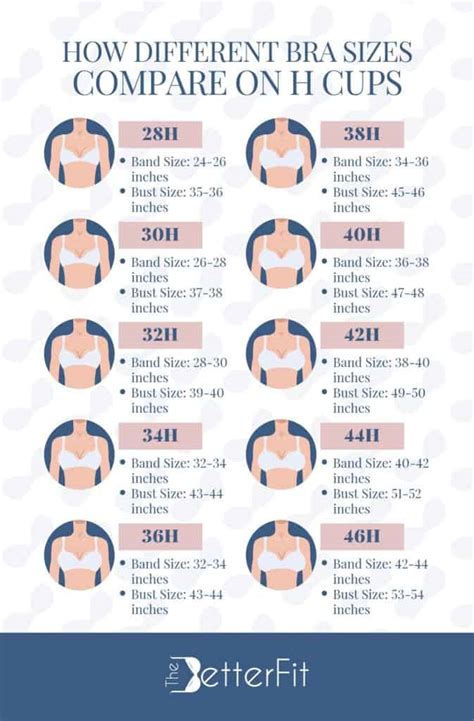 H Cup Breasts And Bra Size [ultimate Guide] 06 2023