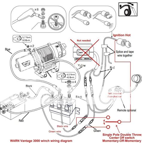 diagram atv warn winch  wiring upgrade diagram full version hd quality upgrade diagram