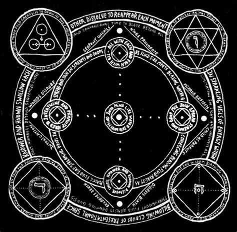 sacred geometry  symbols images  pinterest sacred