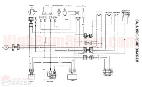 atv wiring diagram schematic  wiring diagram   diagram pit bike electrical