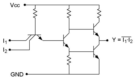 sistemas digitais circuitos integrados ttl  cmos